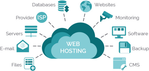 web-hosting