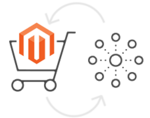 Connect Magento and ERP
