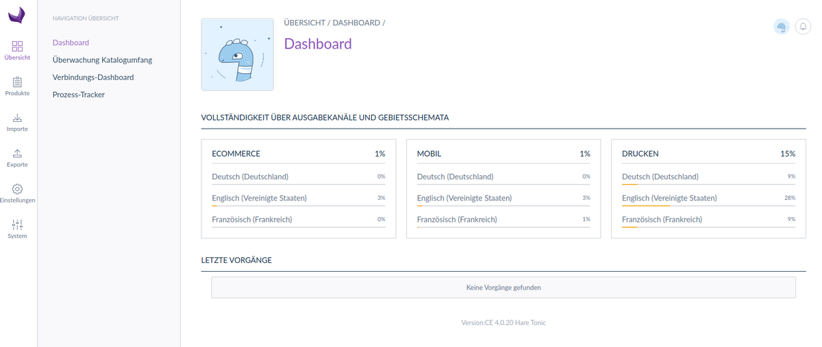 Akeneo Dashboard