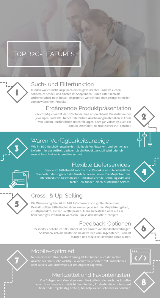 netresearch-b2b-ecommerce-erfolgsfaktor-b2c-features