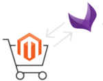 Connect Akeneo and Magento