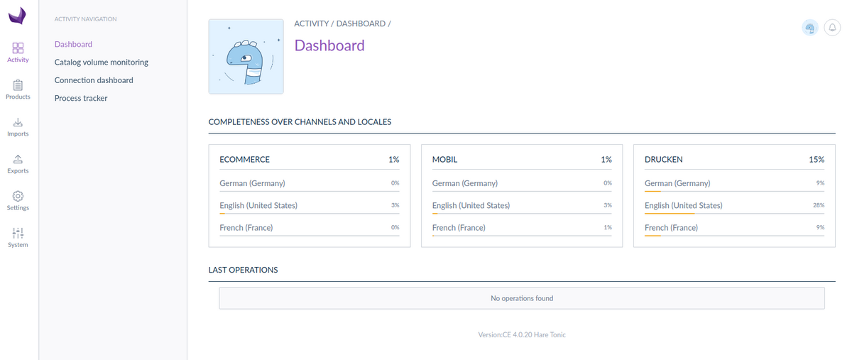 Akeneo dashboard