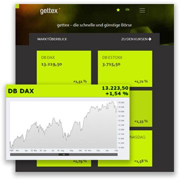 gettex stock exchange portal TYPO3