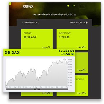 gettex stock exchange portal TYPO3 gettex stock exchange portal TYPO3