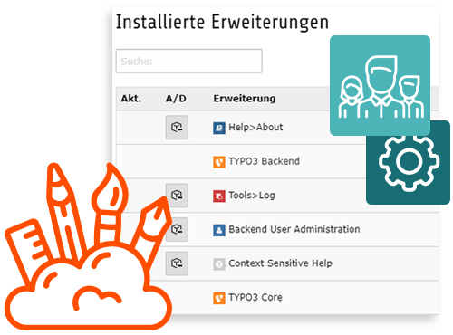 TYPO3 flexible system