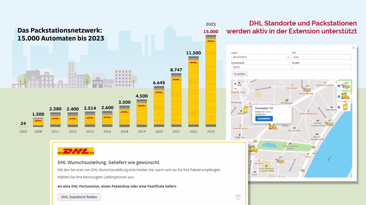 Versand an DHL Packstationen mit Magento Versand an DHL Packstationen mit Magento