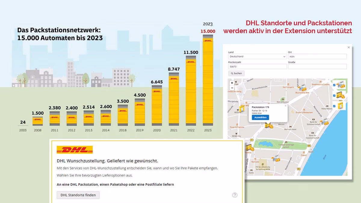 Versand an DHL Packstationen mit Magento Versand an DHL Packstationen mit Magento