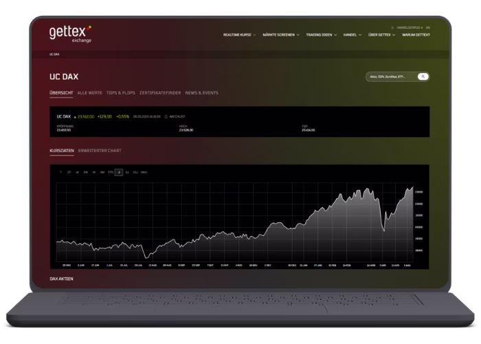 TYPO3-Agentur Netresearch - Screenshot Projekt Gettex DAX-Anzeige