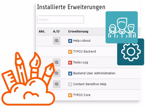 TYPO3 Flexibles System TYPO3 Flexibles System