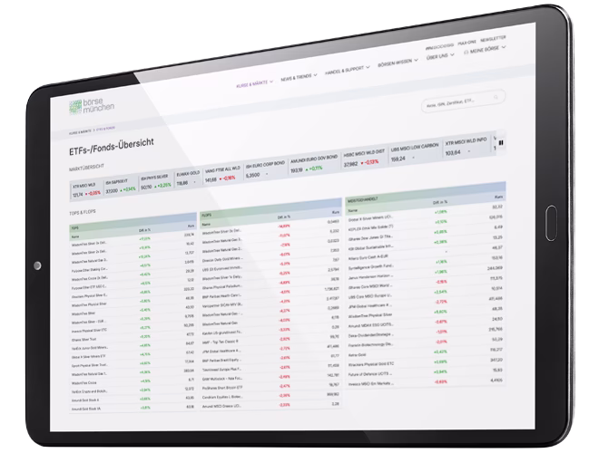 Börse München: Kursdaten ETFs-/Fonds-Übersicht